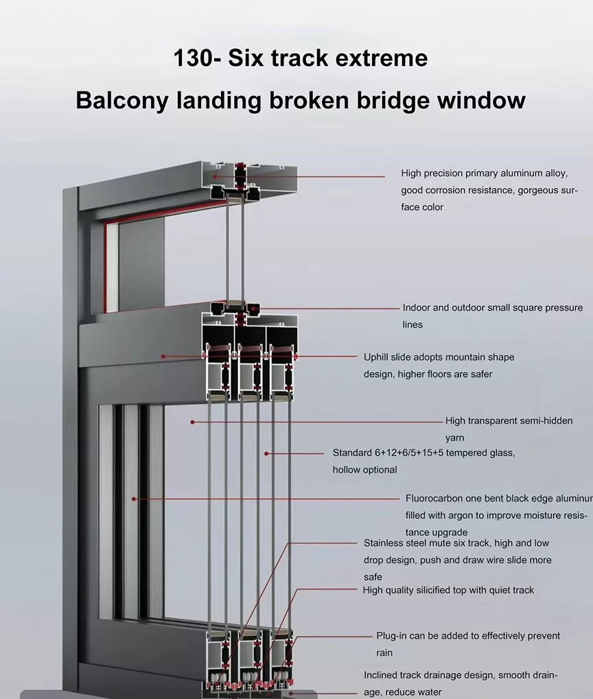 Sliding Aluminum Alloy Door And Window Profiles
